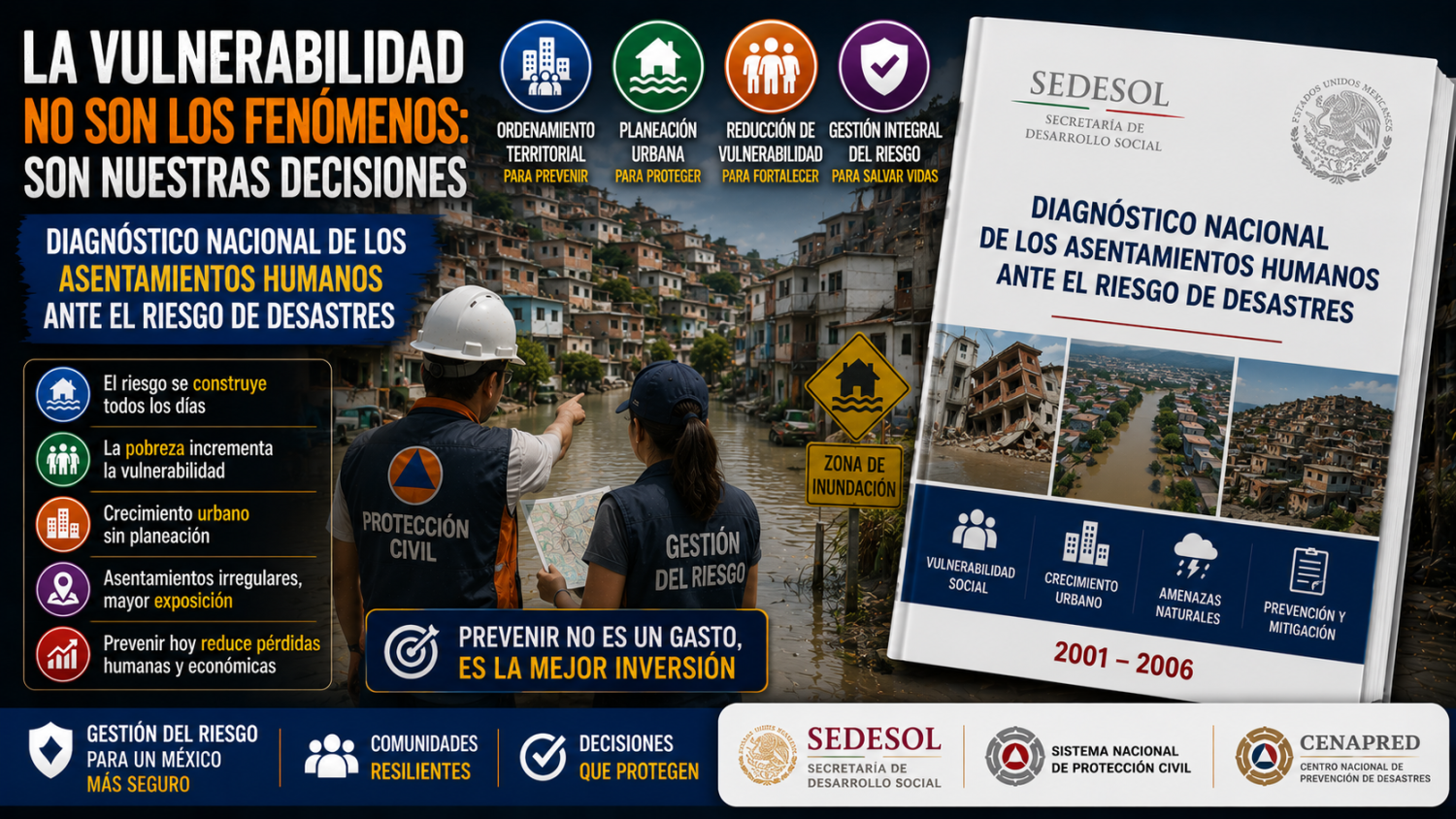 C MINIATURA DIAGNOSTICO NACIONAL DE LOS ASENTAMIENTOS HUMANOS