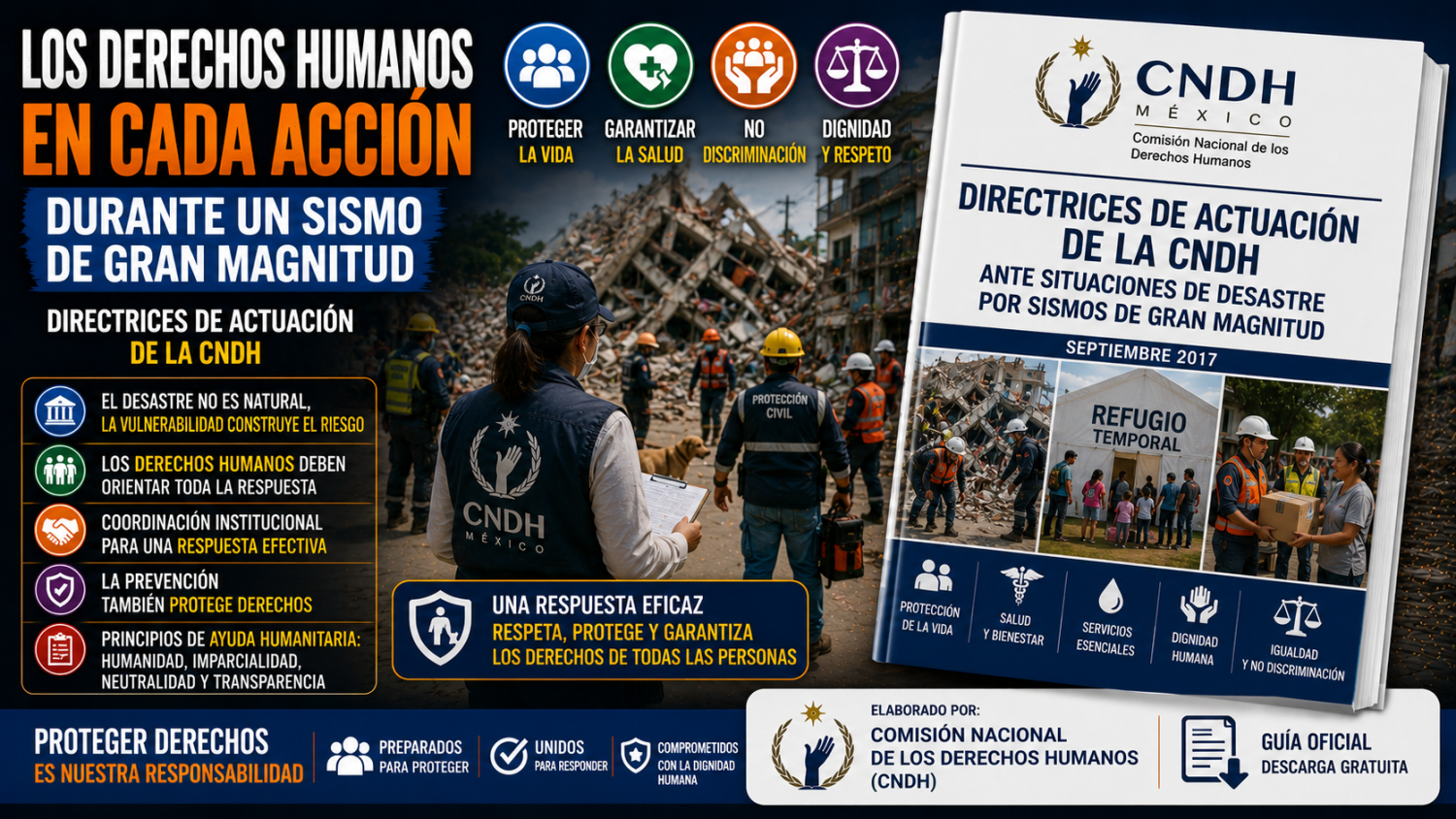 C MINIATURA DIRECTRICES ACTUACION DDHH ANTE SISMOS GRAN MAGNITUD