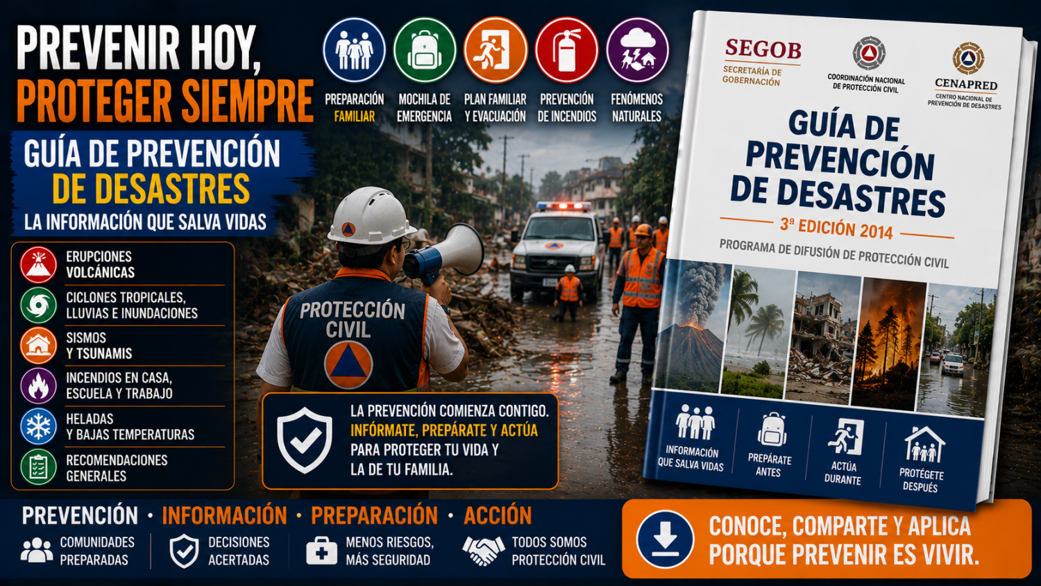 C MINIATURA GUIA DE PREVENCION DE DESASTRES CENAPRED