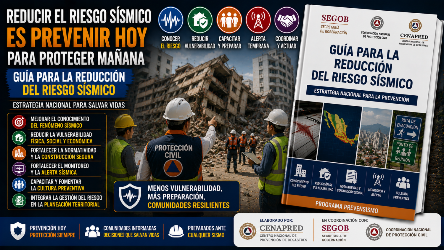 C MINIATURA GUIA PARA LA REDUCCION DEL RIESGO SISMICO
