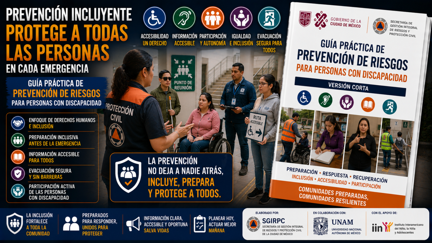C MINIATURA GUIA RAPIDA PREVENCIÓN RIESGOS PERSONAS CON DISCAPACIDAD