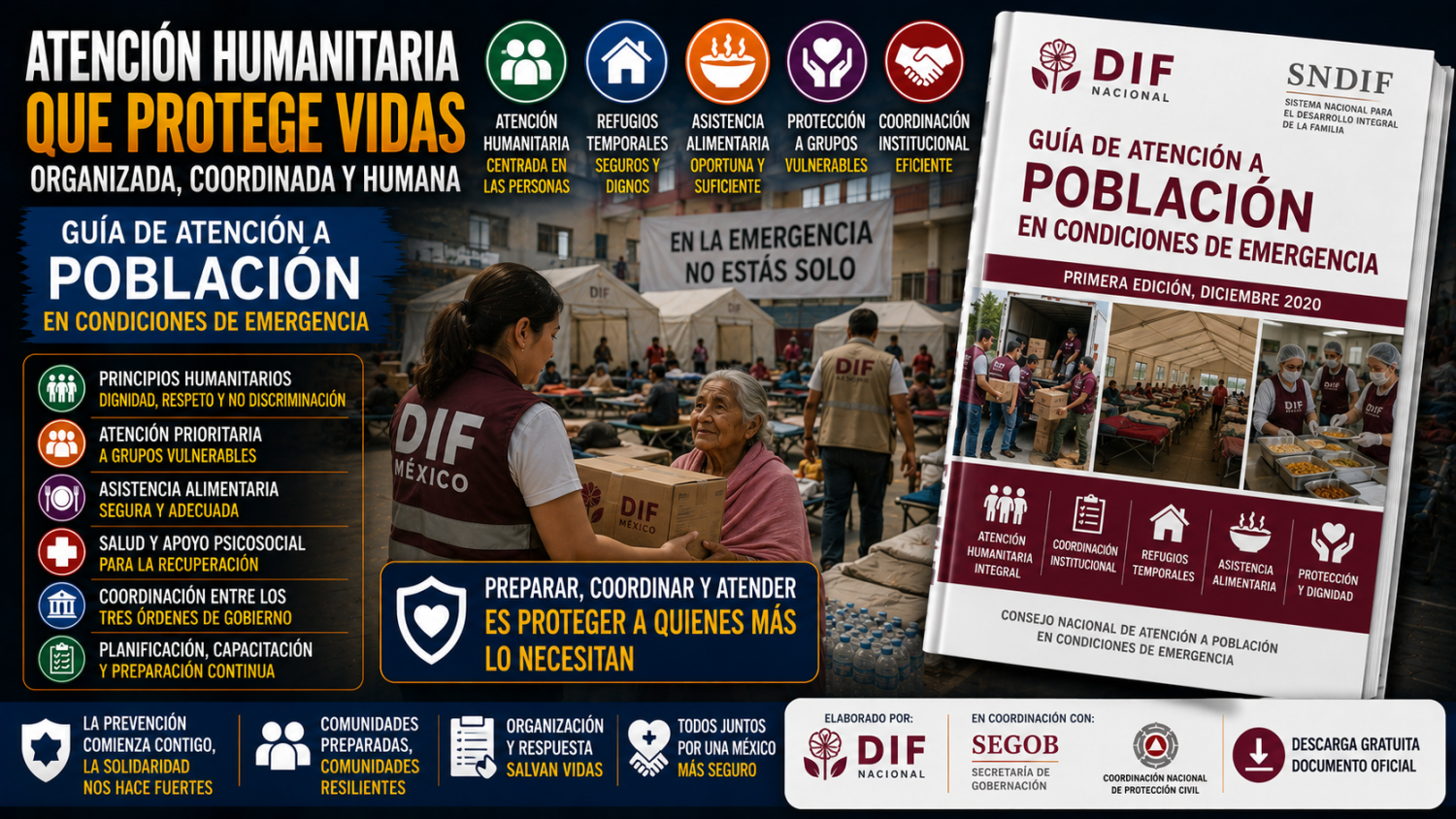 C MINIATURA Guía de Atención a Población en Condiciones de Emergencia