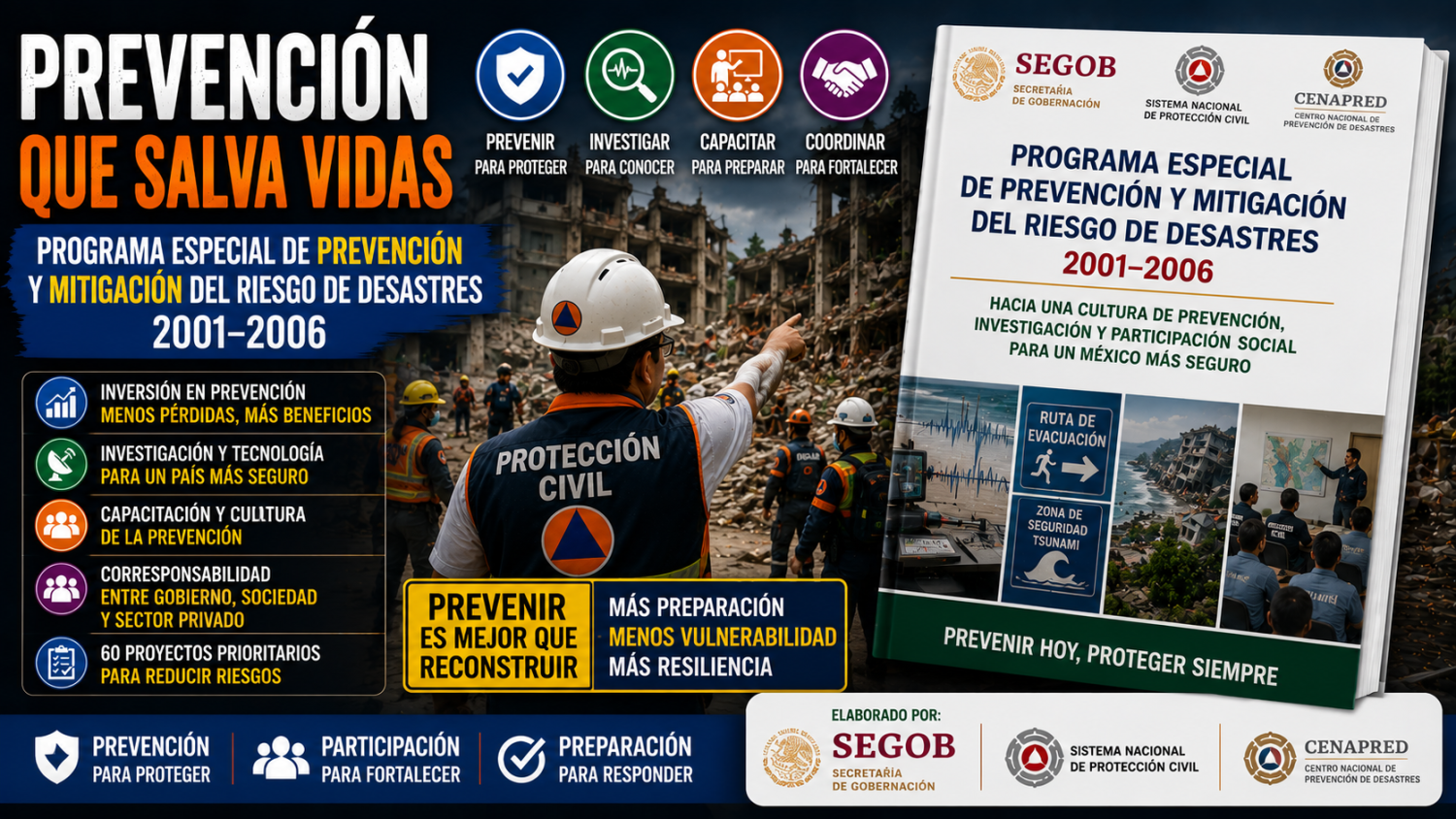 C MINIATURA PROGRAMA ESPECIAL MITIGACIÓN DE DESASTRES 2001 - 2006