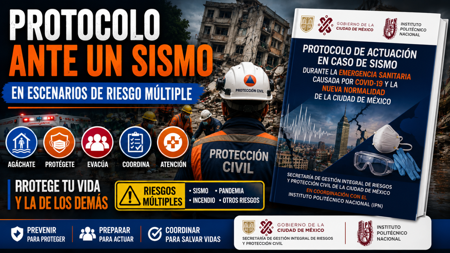 C MINIATURA Protocolo de actuación en caso de sismo CDMX COVID 19