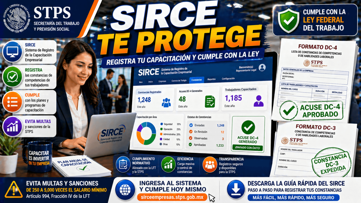 DC4 Y SIRCE