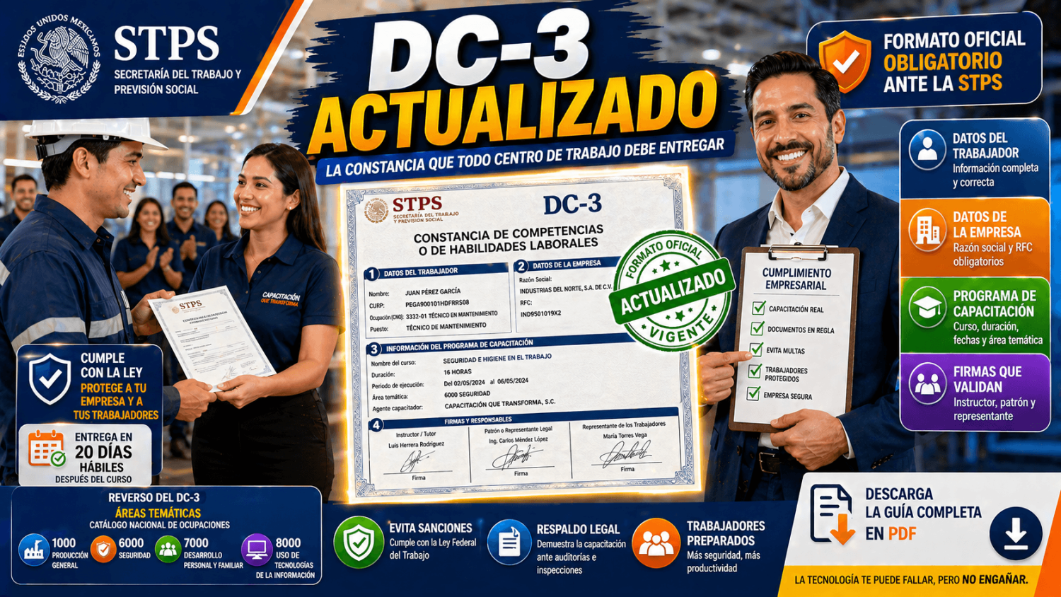 DESCRIPCIÓN DEL FORMATO DC3