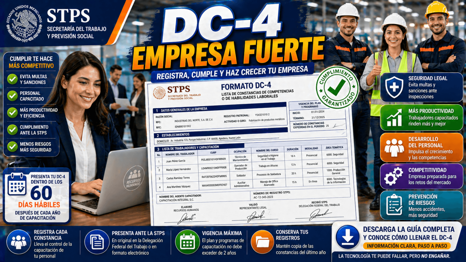 DESCRIPCIÓN DEL FORMATO DC4