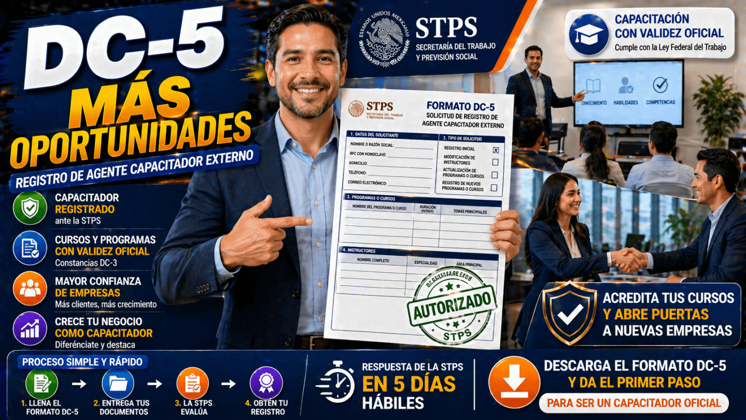 DESCRIPCIÓN DEL FORMATO DC5