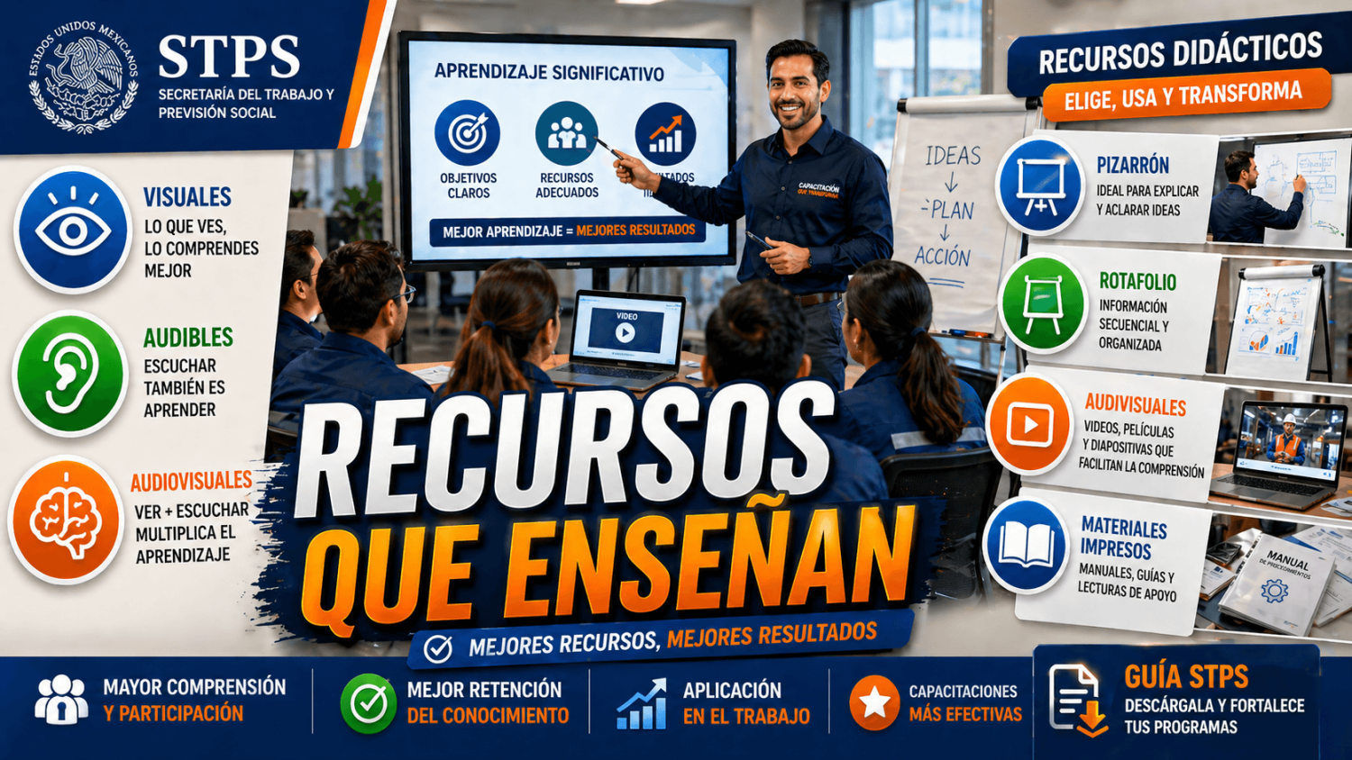 ELABORACIÓN PROGRAMAS DE CAPACITACIÓN