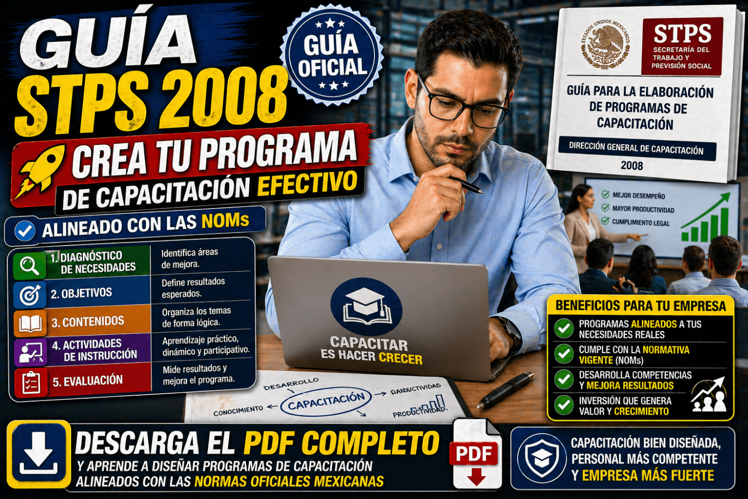 GUIA ELABORACIÓN DE PROGRAMAS DE CAPACITACIÓN