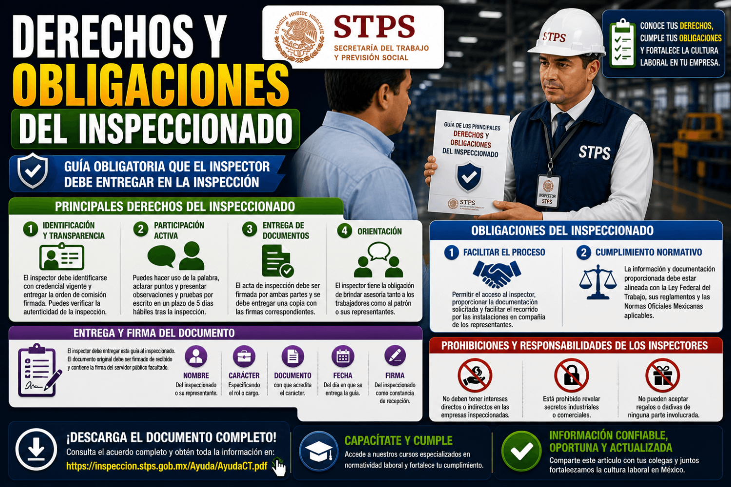 GUIA PRINCIPALES DERECHOS Y OBLIGACIONES INSPECCIÓN