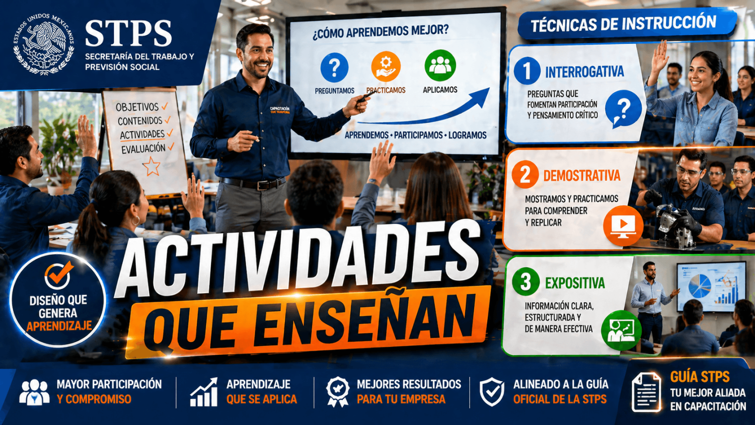 GUIA PROGRAMA CAPACITACIÓN STPS