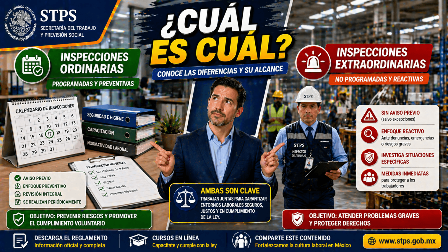 INSPECCIONES ORDINARIAS Y EXTRAORDINARIAS REGITAS
