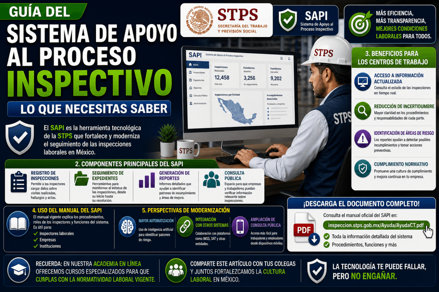 MANUAL SISTEMA DE APOYO PROCESO DE INSPECCIÓN 2011