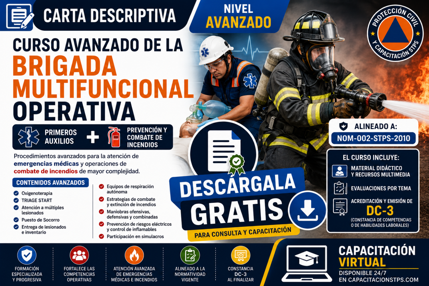 MINIATURA AVANZADO MULTIFUNCIONAL OPERATIVA