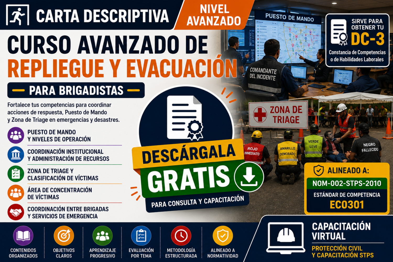 MINIATURA AVANZADO REPLIEGUE Y EVACUACIÓN