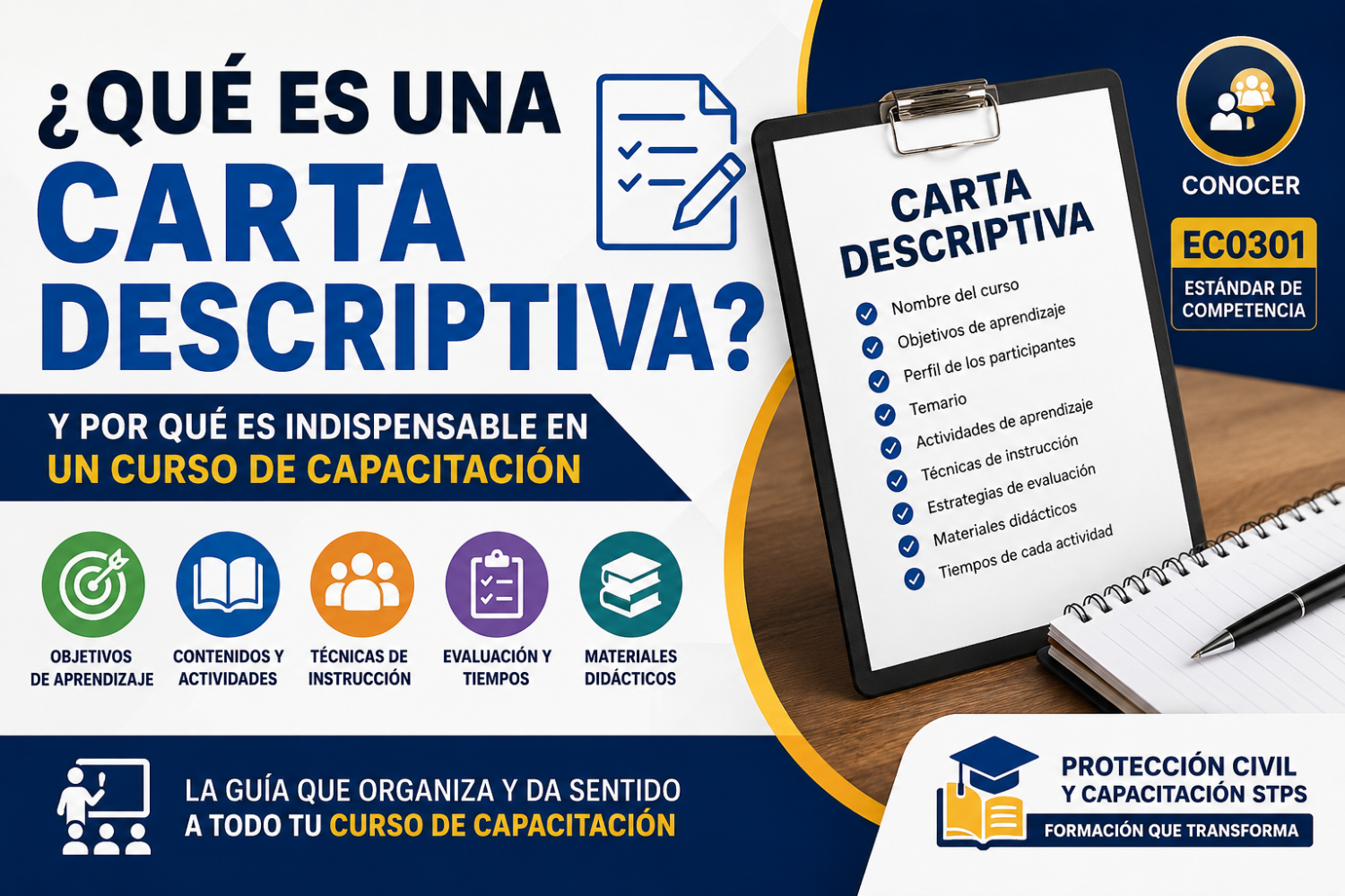 MINIATURA CARTA DESCRIPTIVA
