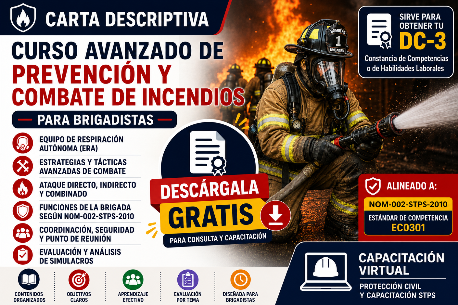 MINIATURA CURSO AVANZADO COMBATE DE INCENDIOS