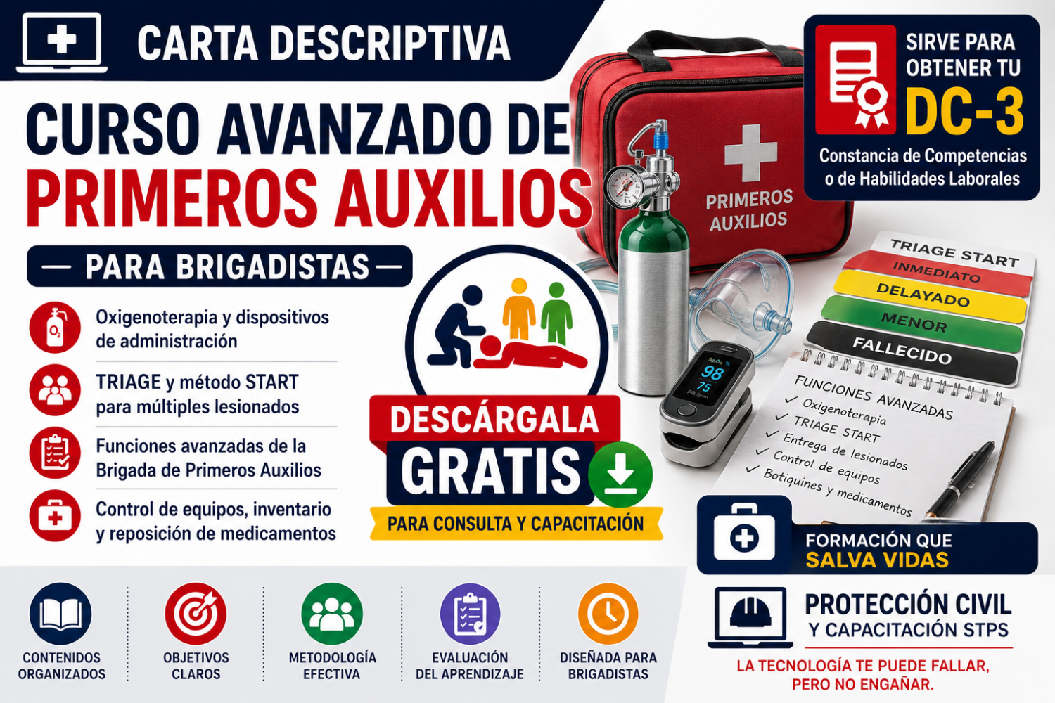 MINIATURA CURSO AVANZADO PRIMEROS AUXILIOS