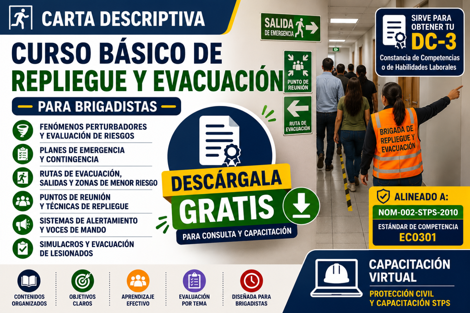 MINIATURA CURSO BÁSICO REPLIEGUE Y EVACUACIÓN