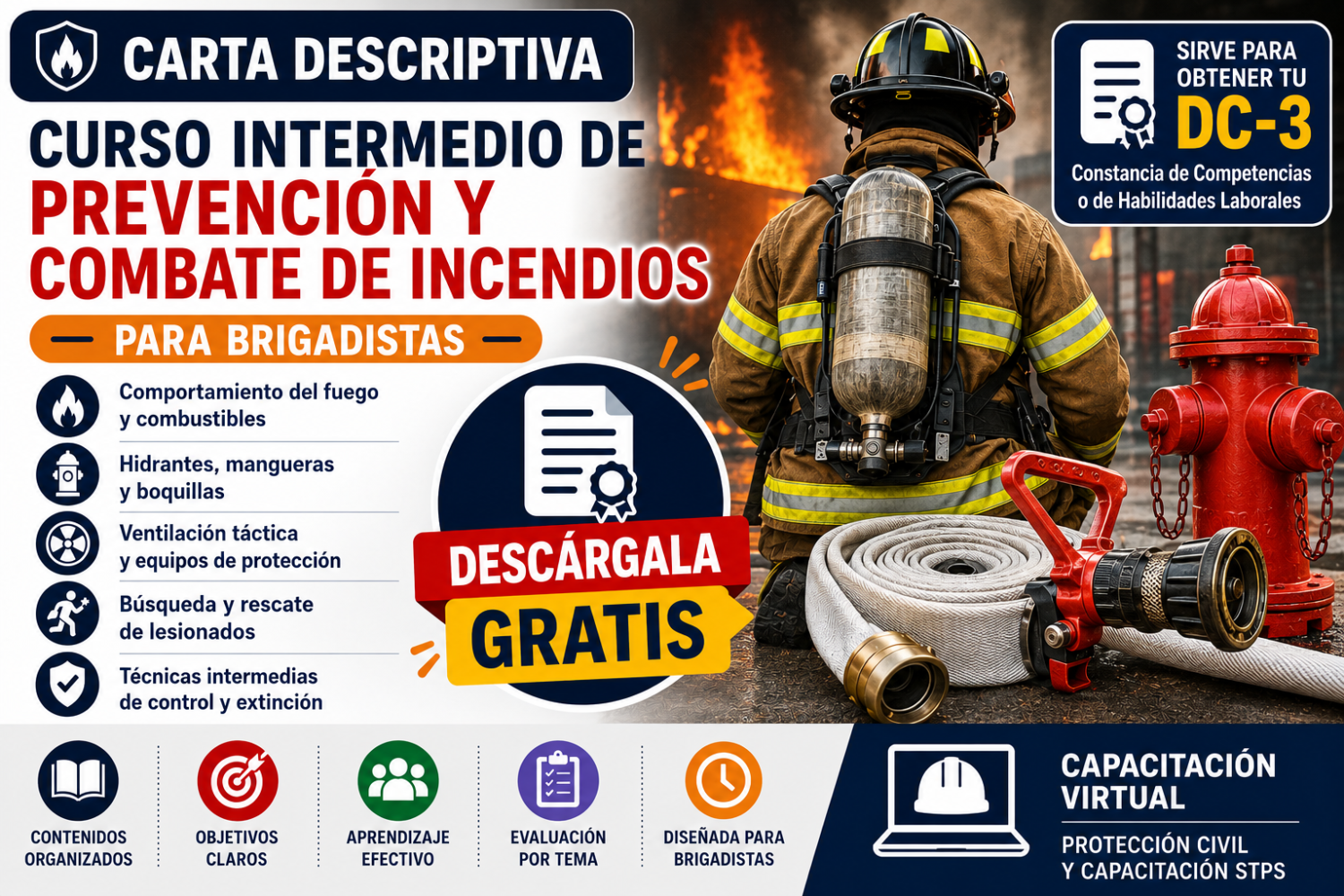 MINIATURA CURSO INTERMEDIO COMBATE DE INCENDIOS