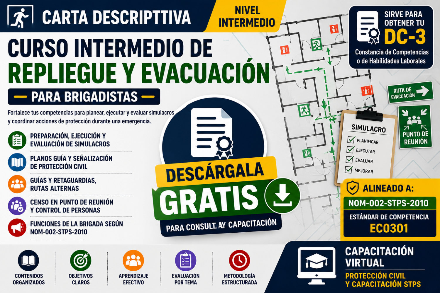 MINIATURA CURSO INTERMEDIO REPLIEGUE Y EVACUACIÓN