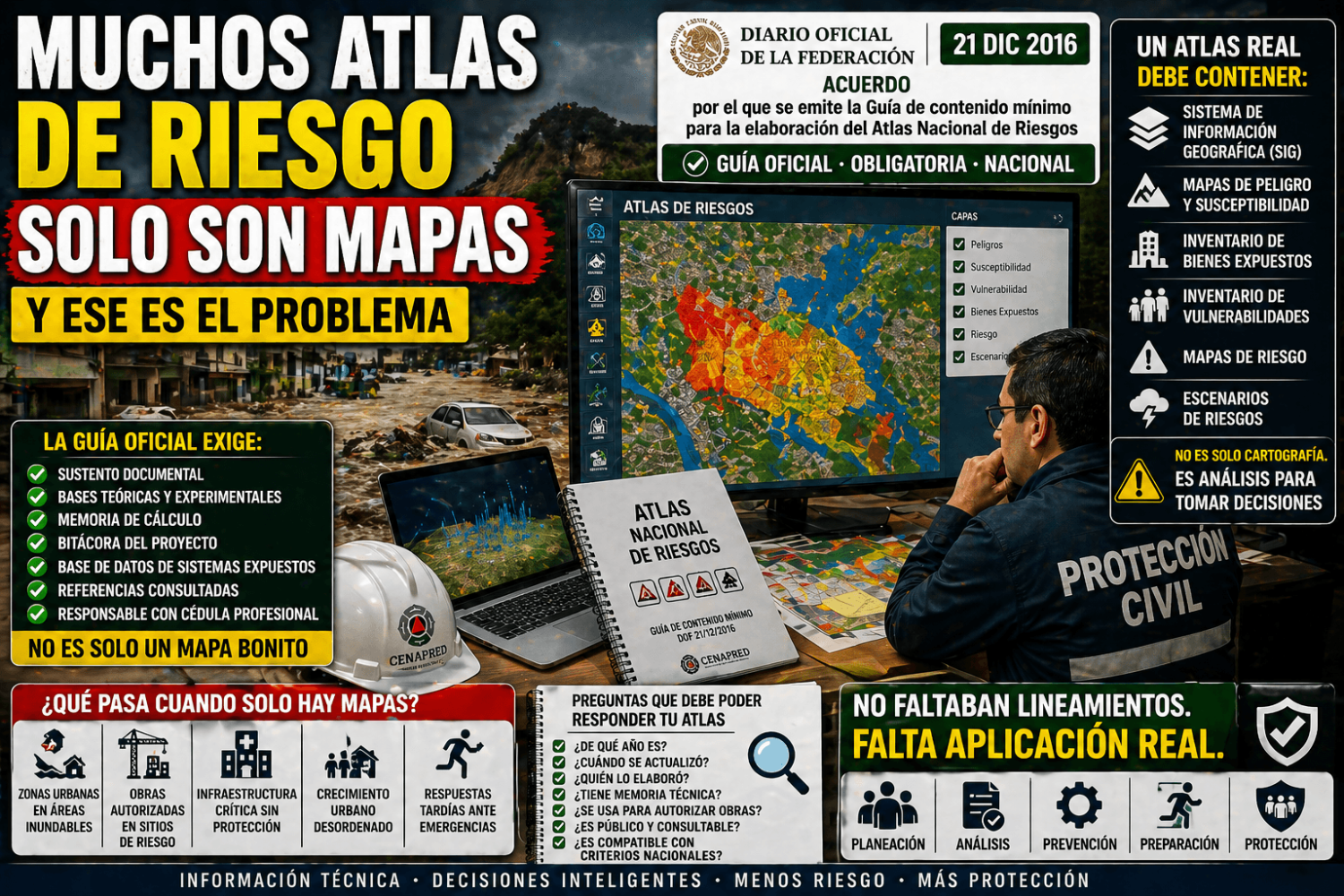 MINIATURA GUIA ATLAS DE RIESGO