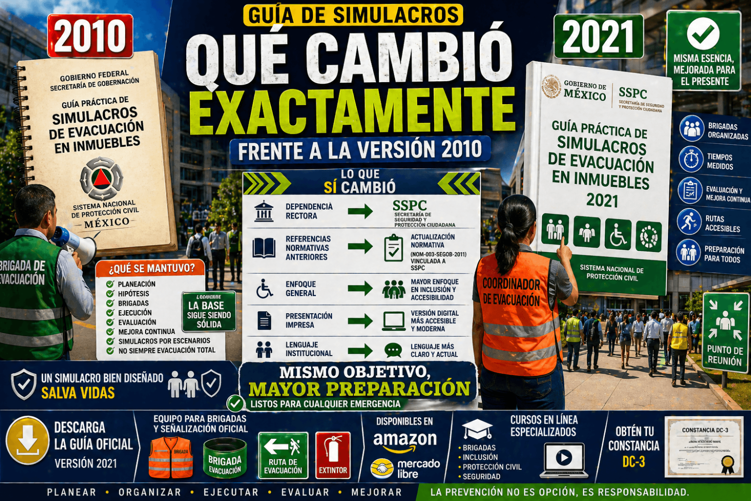 MINIATURA GUIA SIMULACROS 2021