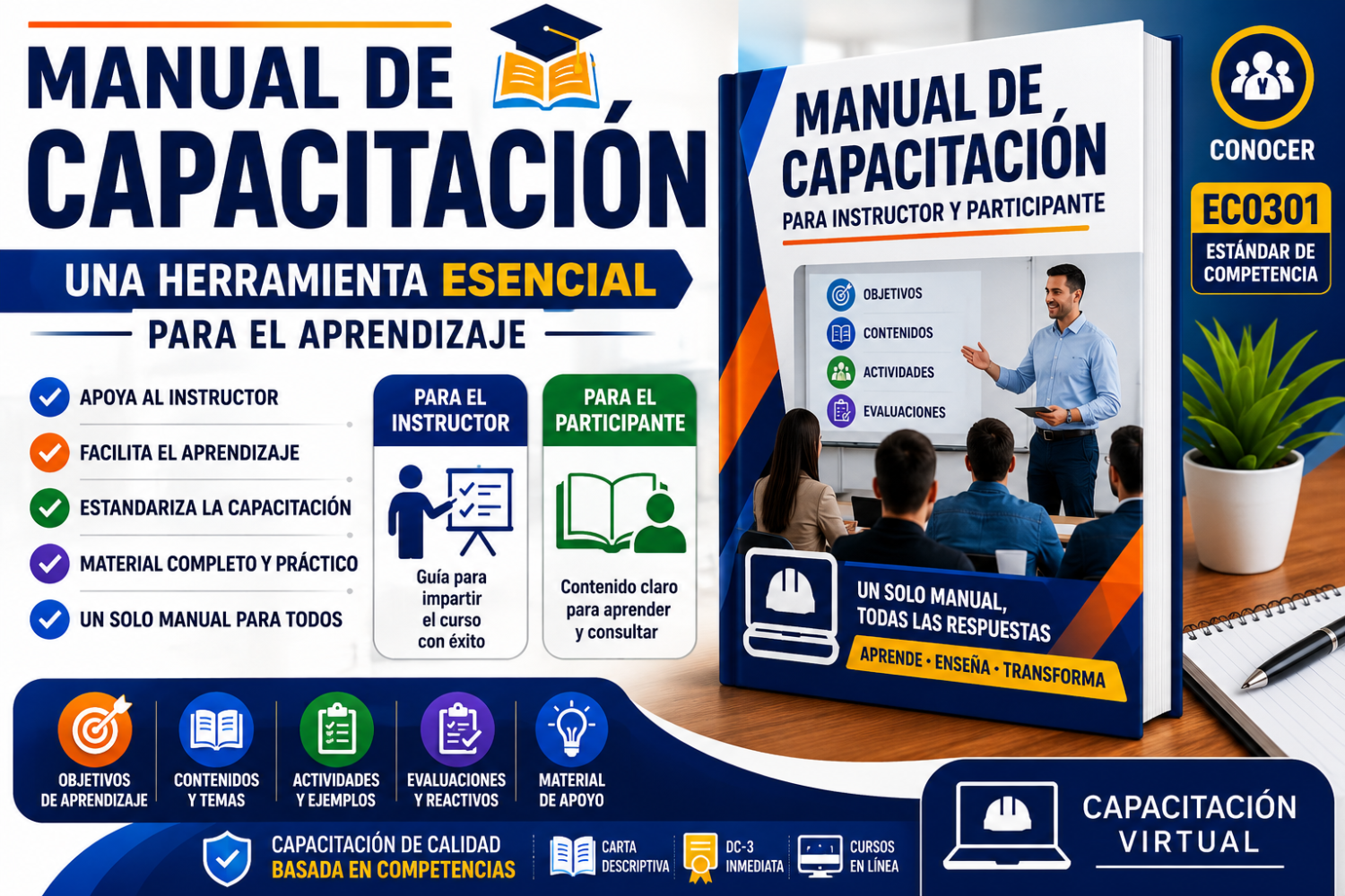 MINIATURA MANUAL DE CAPACITACIÓN