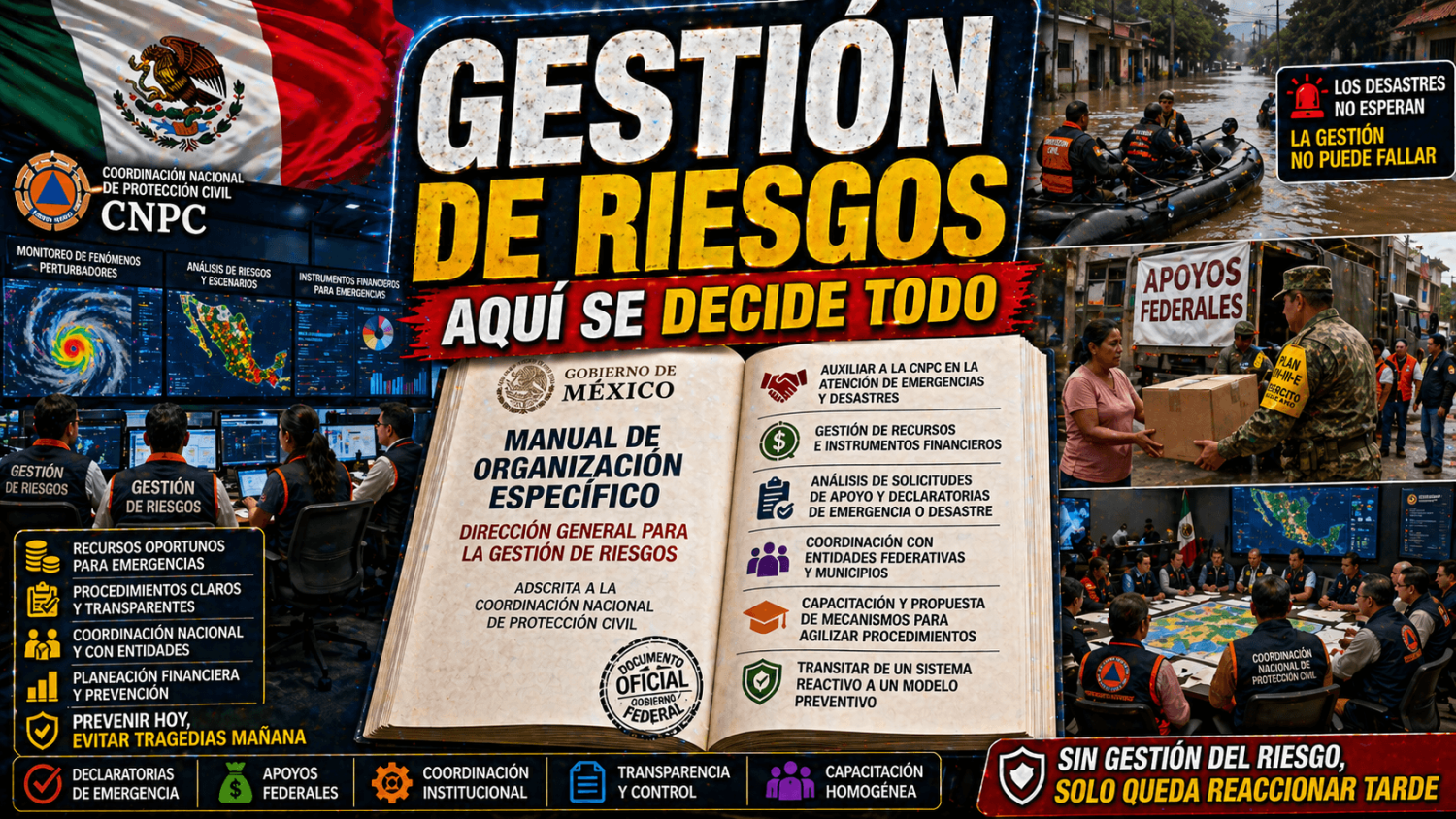 MINIATURA MANUAL ESPECIFICO DIR GRAL GESTION DE RIESGOS