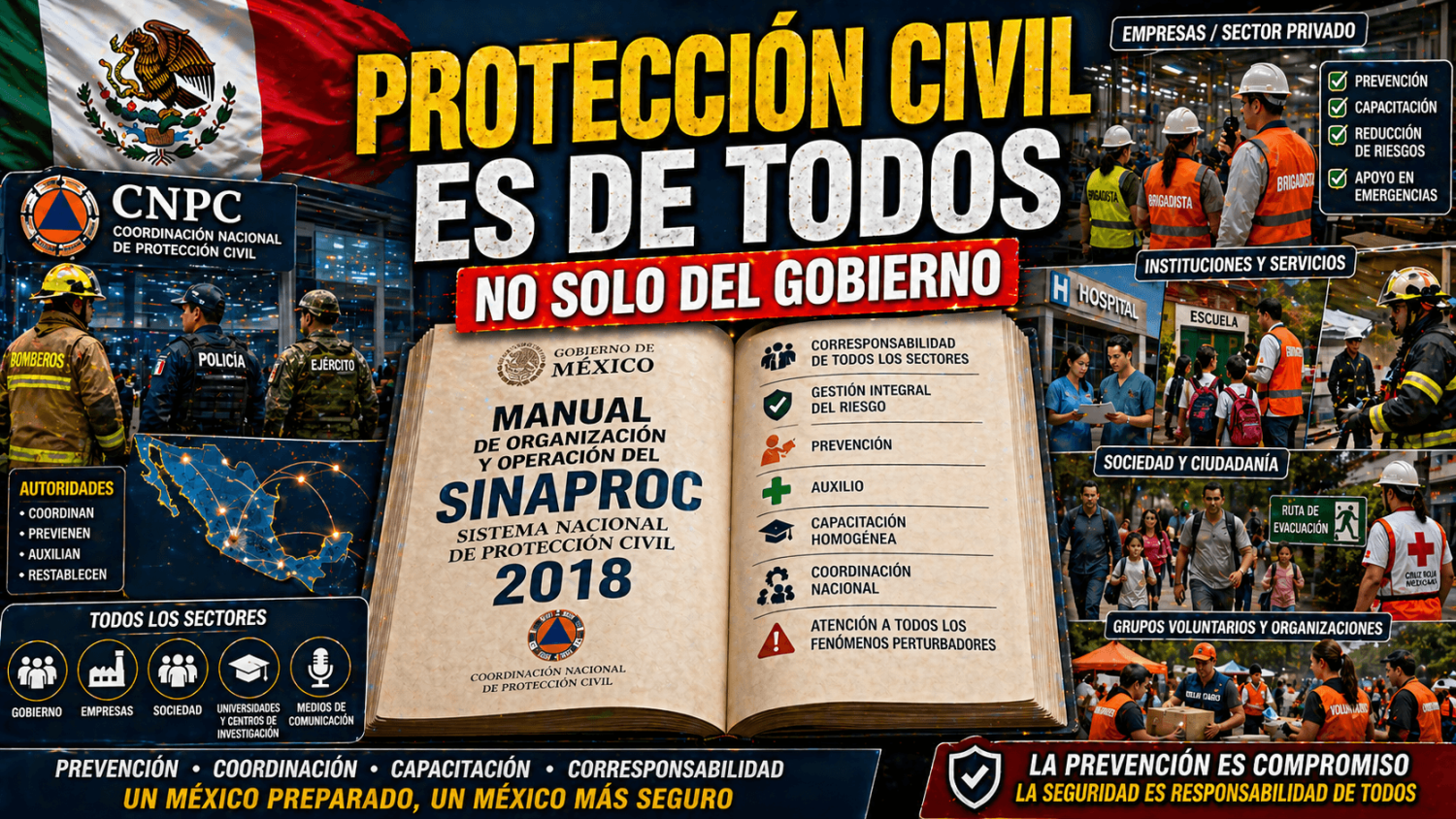 MINIATURA MANUAL SINAPROC 2018