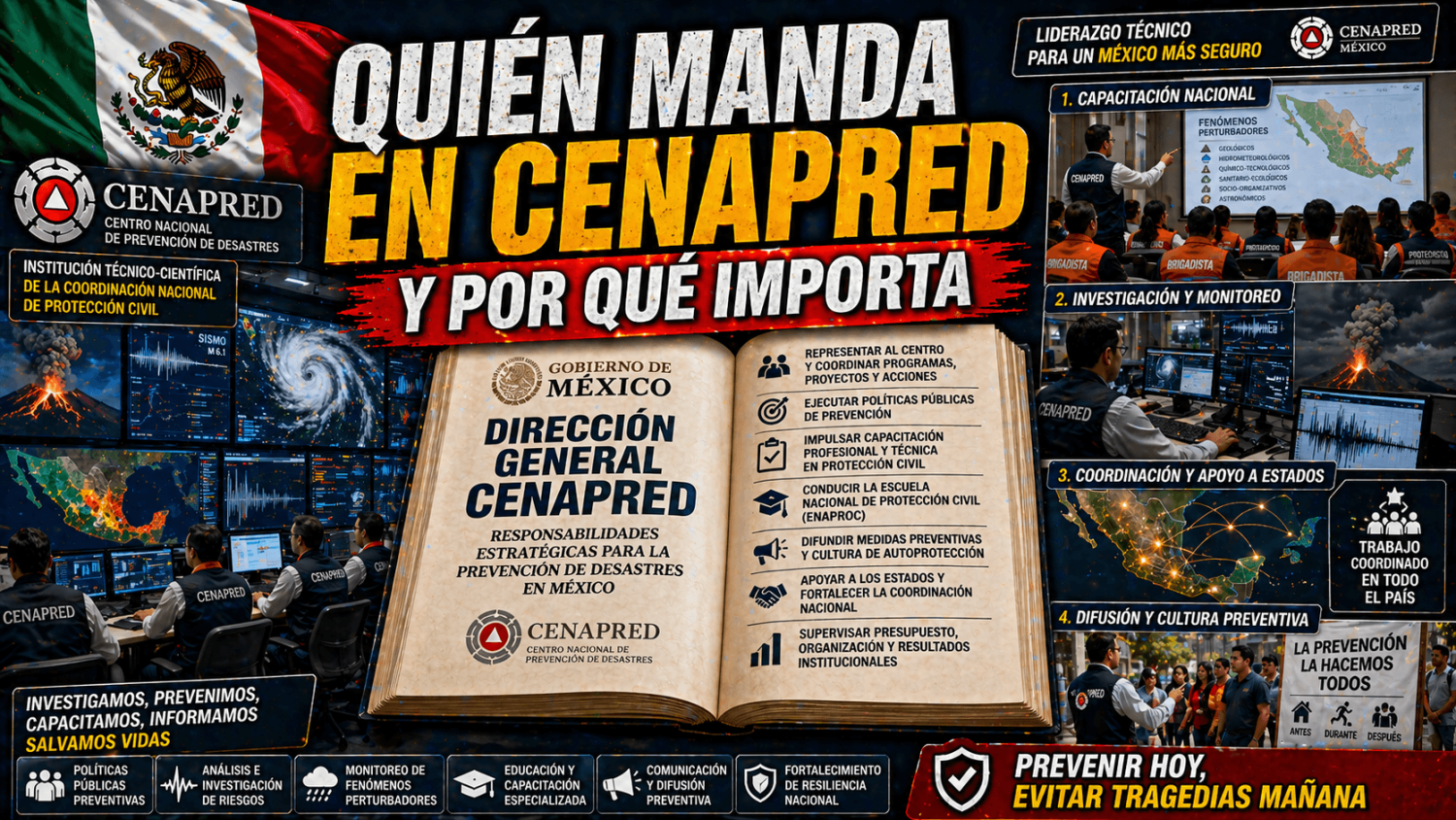 MINIATURA RESPONSABILIDADES CENAPRED