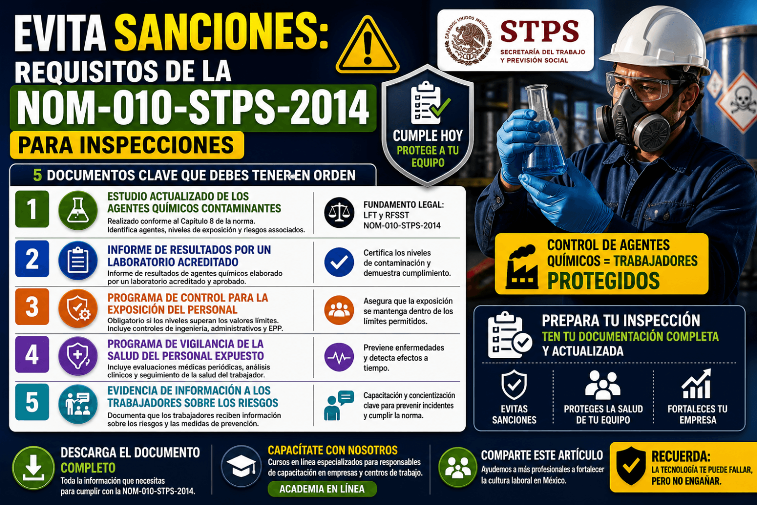 ORDEN DE INSPECCIÓN NOM 010