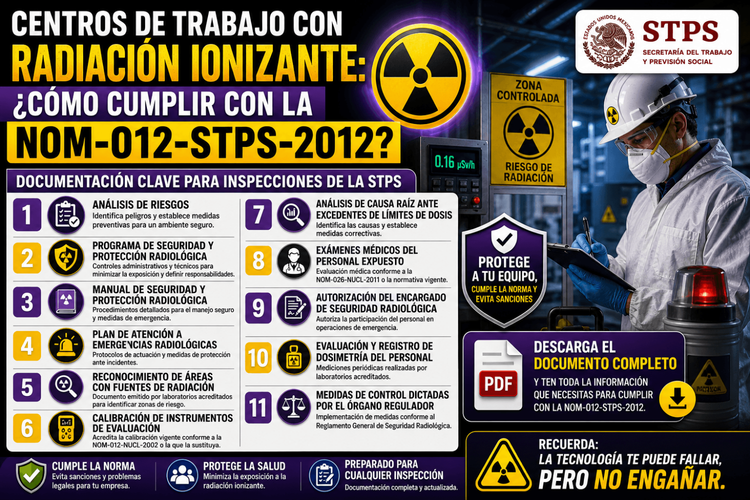 ORDEN DE INSPECCIÓN NOM 012