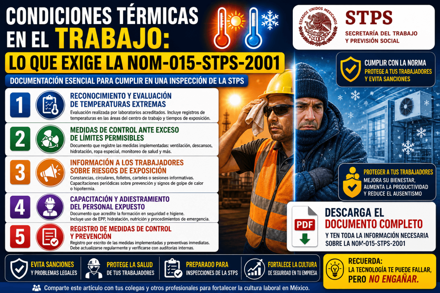 ORDEN DE INSPECCIÓN NOM 015