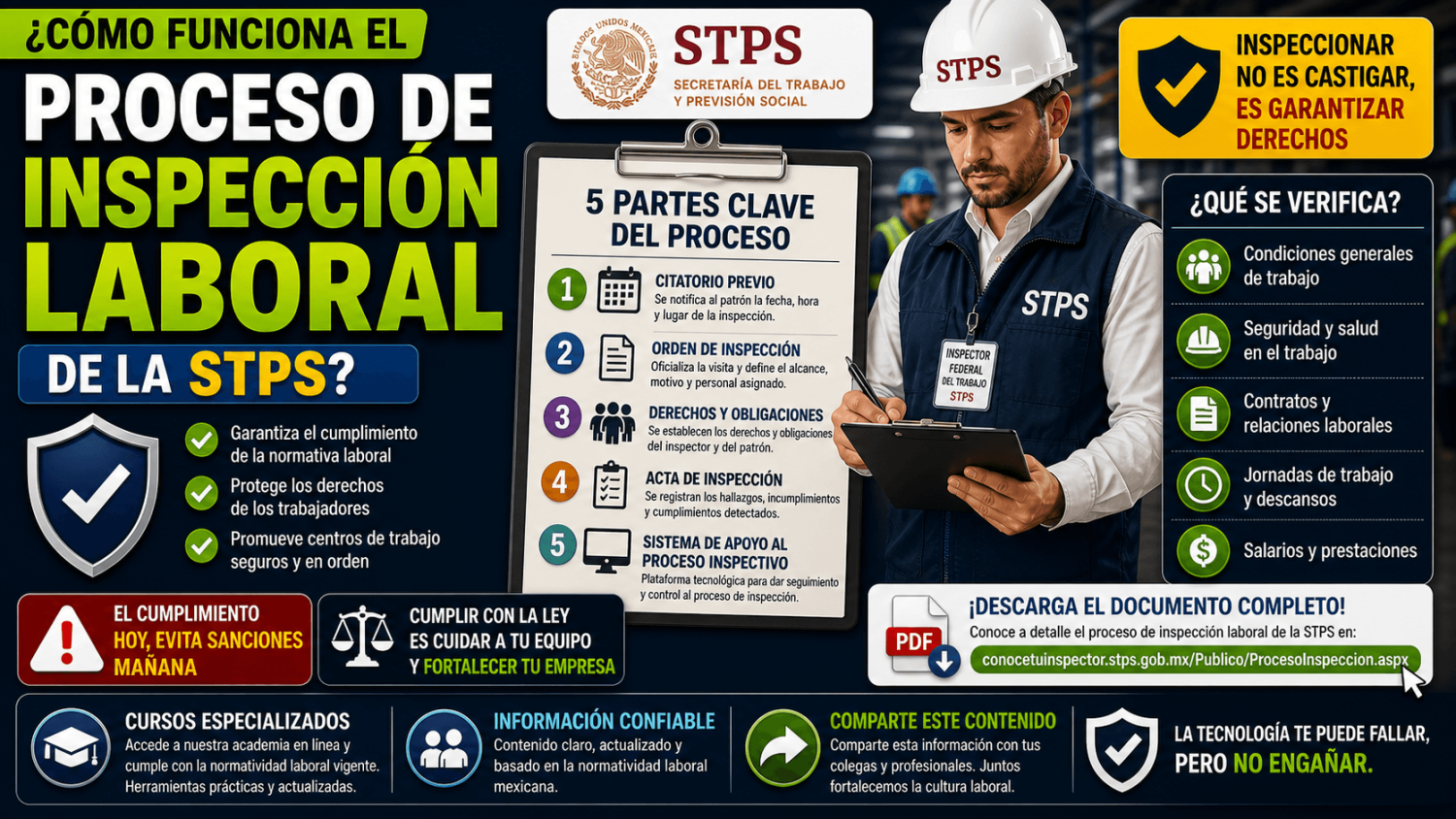 PÁGINA PROCESO DE INSPECCIÓN