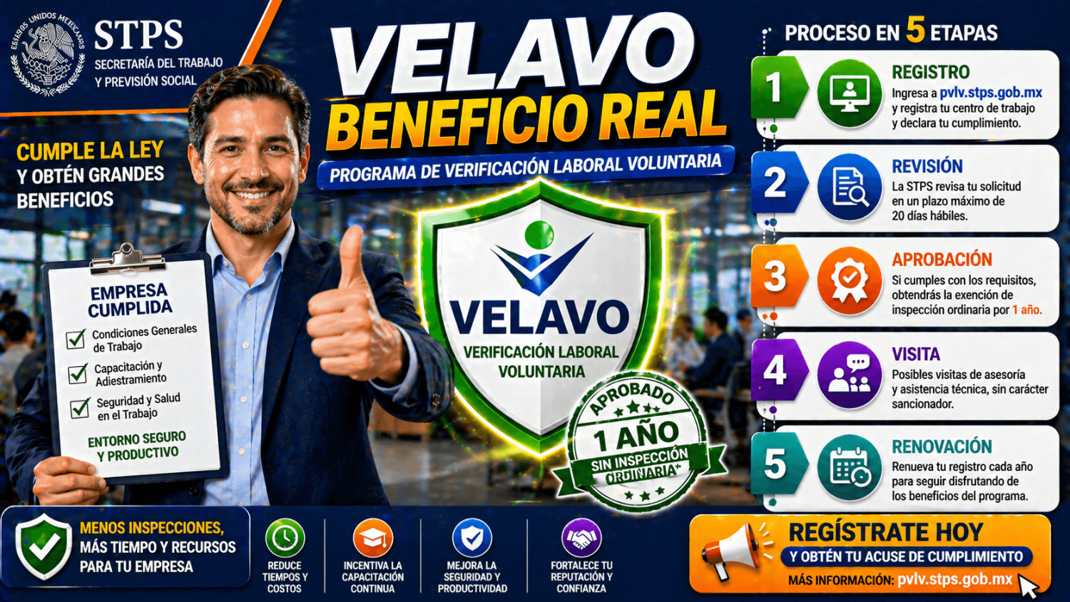 PAGINA VELAVO