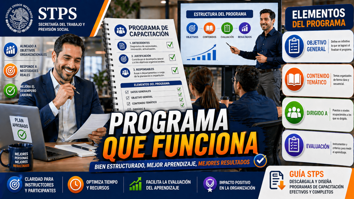 PROGRAMA CAPACITACION STPS
