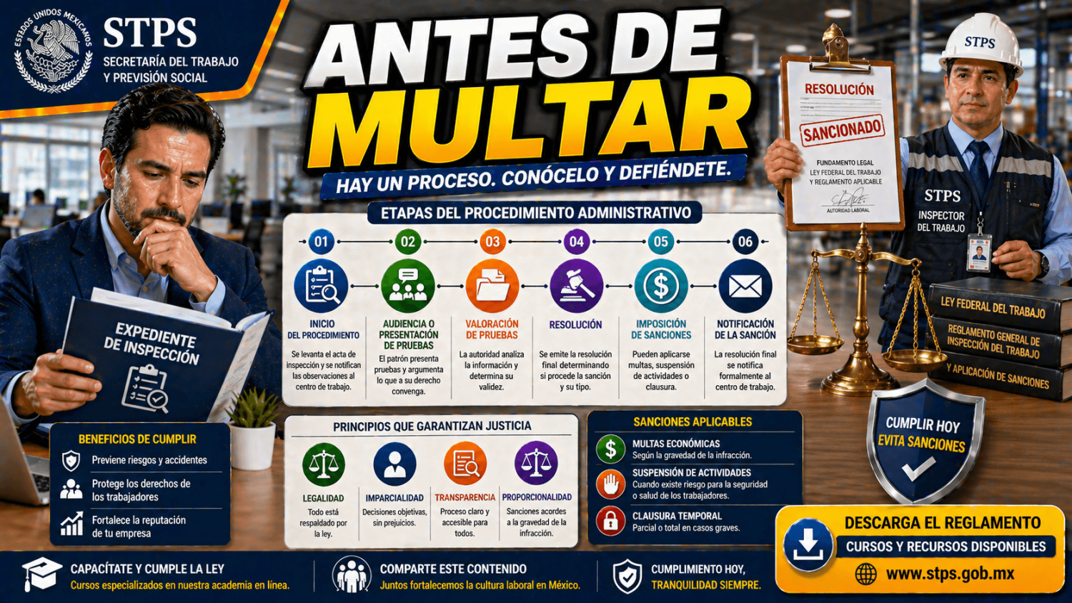 REGITAS SANCIONES
