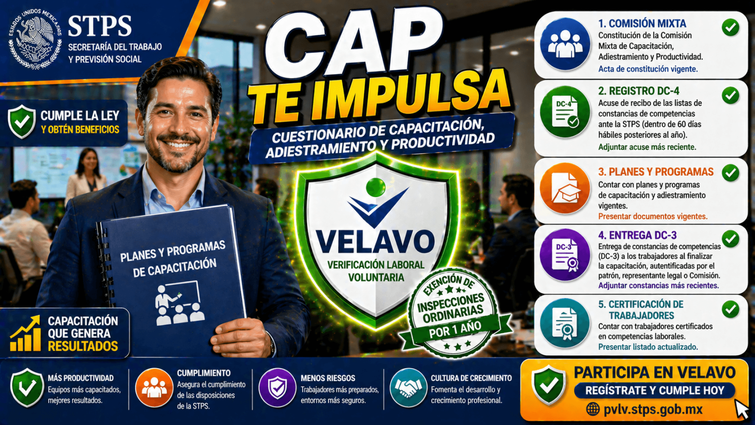 VELAVO CUESTIONARIO CAPACITACIÓN
