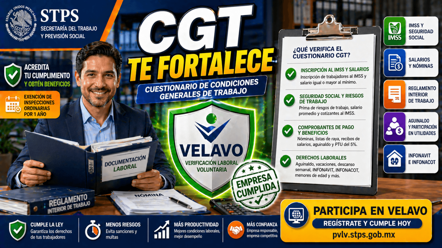 VELAVO CUESTIONARIO CGT