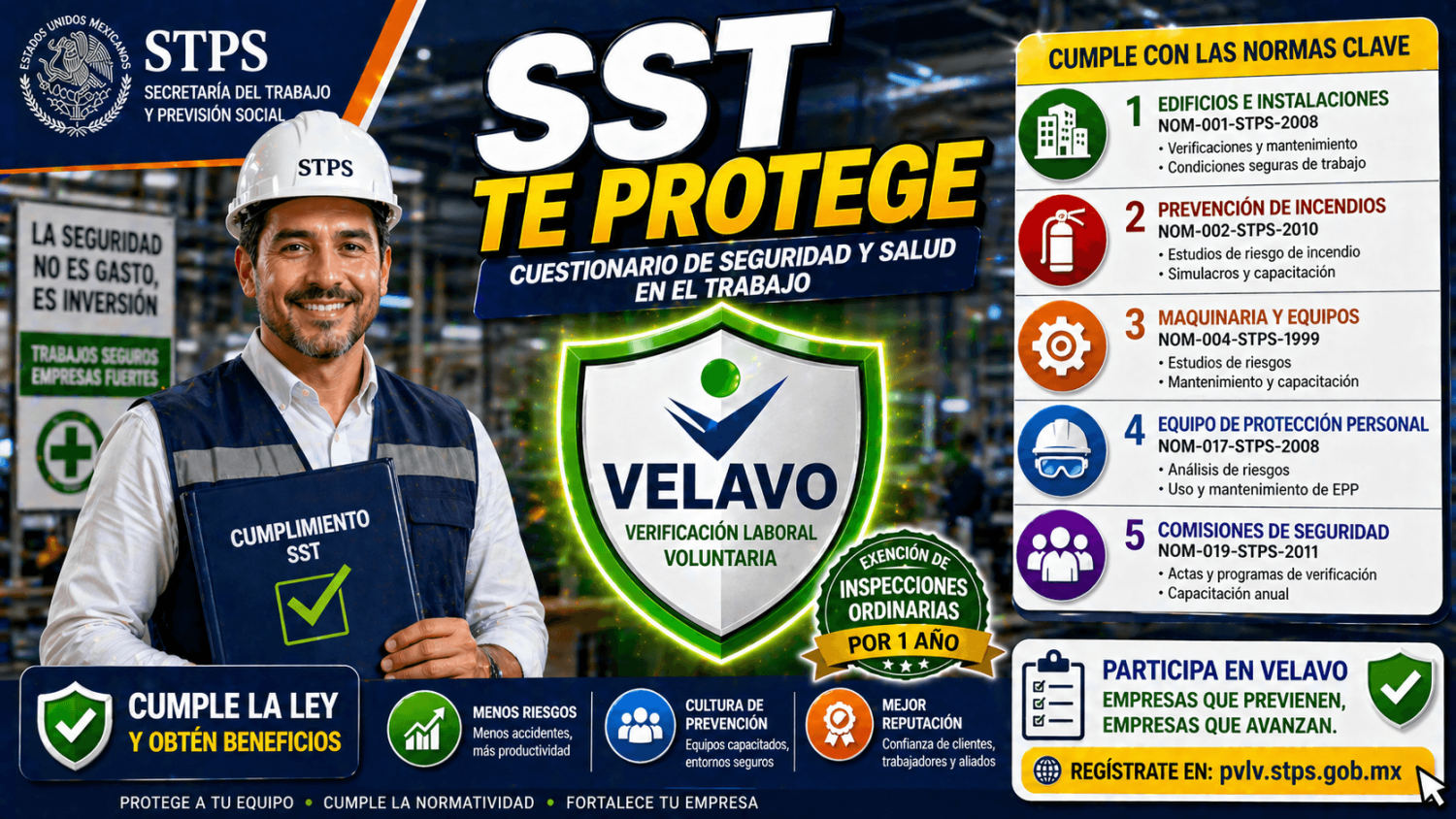 VELAVO CUESTIONARIO SST